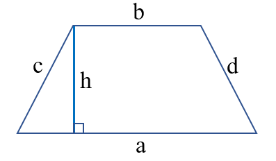 Diện tích và chu vi hình thang