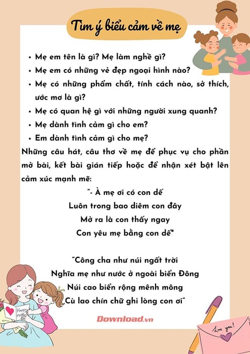 Biểu cảm về người mẹ