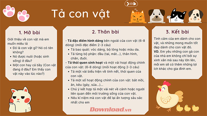 Dàn ý tả một con vật mà em yêu thích - Hướng dẫn chi tiết và sáng tạo