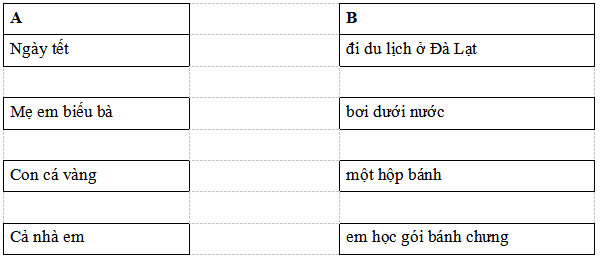 Điền oa hoặc oe