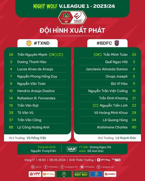 Theo dõi Nam Định vs Bình Dương trực tiếp ngay từ bây giờ, vào lúc 18h00 hôm nay 8/5 458640