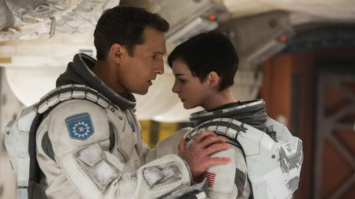 Bìa của 10 Cảnh Đáng Nhớ Nhất Trong Interstellar