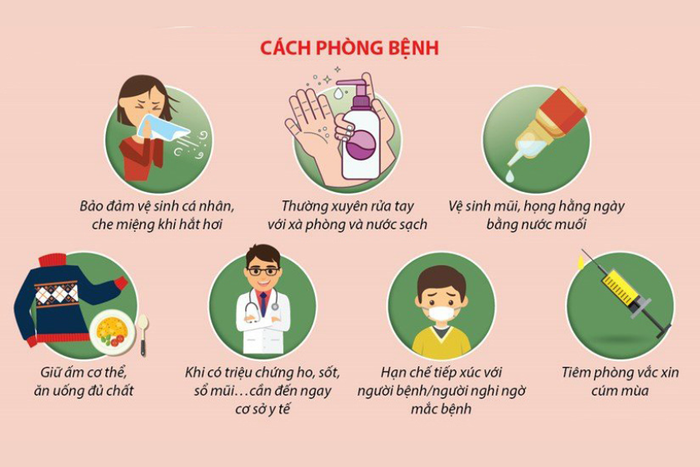 Cách phòng ngừa các chủng cúm A cho trẻ