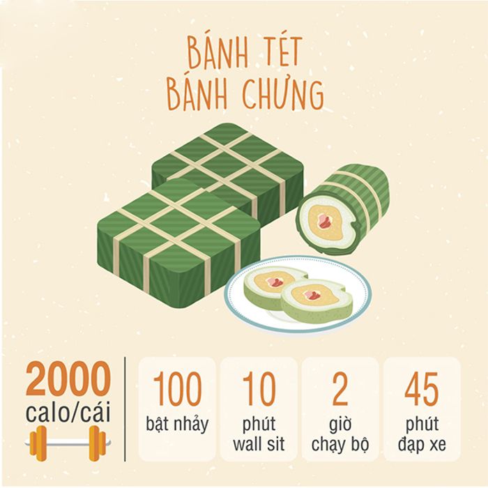 Bánh tét, bánh chưng chứa nhiều calo