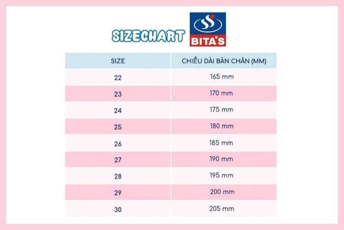 Cách đo size giày cho bé của BITA