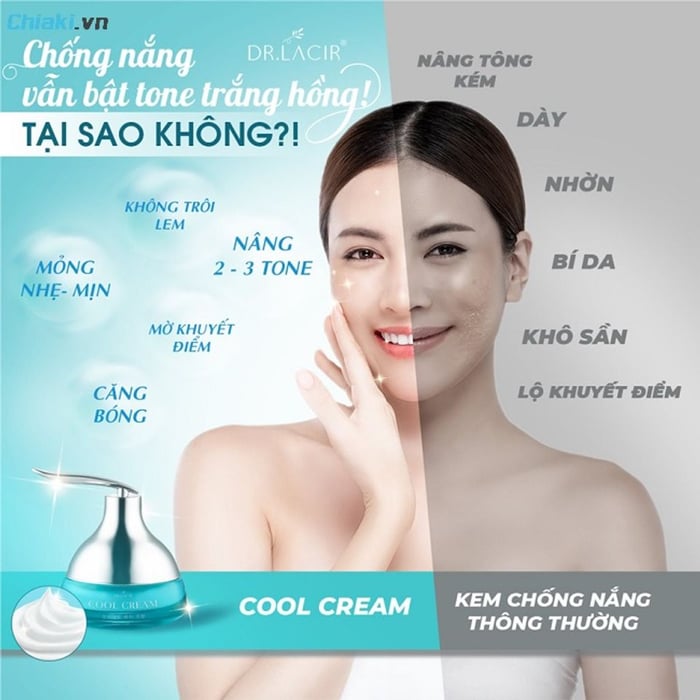 Kem chống nắng Dr Lacir mang đến nhiều lợi ích tuyệt vời cho da