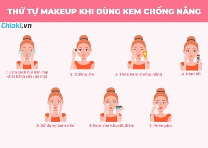 Cách sử dụng kem chống nắng Sakura