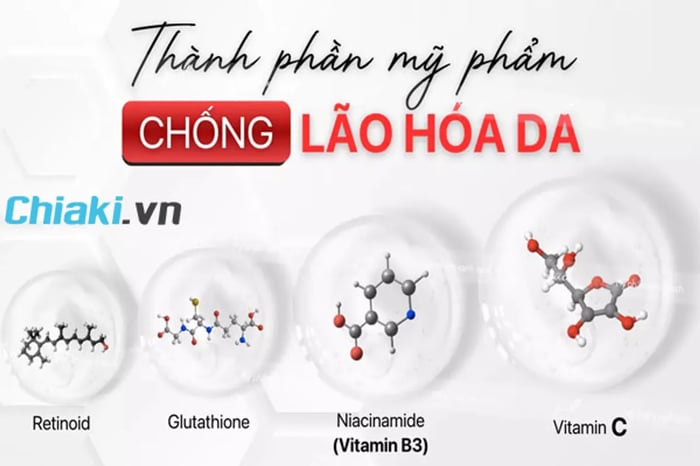 Thành phần chống lão hóa