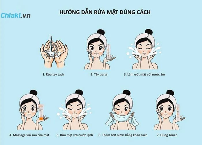 Cách sử dụng sữa rửa mặt Mỹ hiệu quả