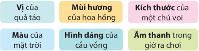 Câu hỏi số 1