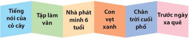 Câu hỏi số 2