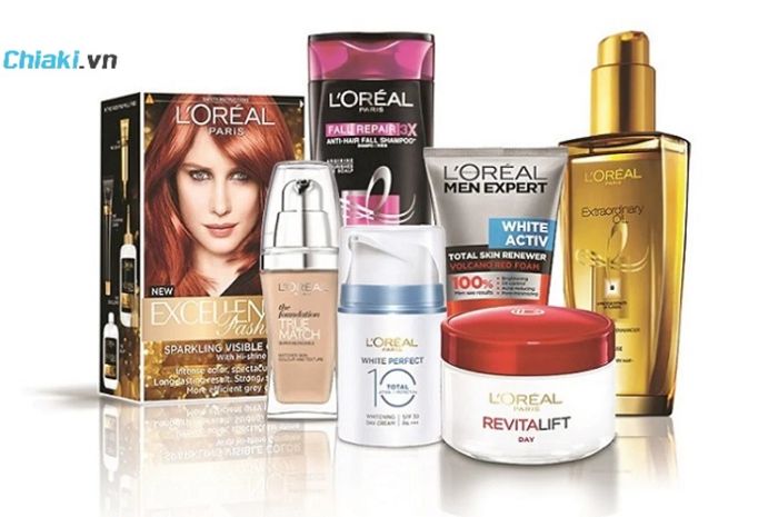 Tóm tắt về thương hiệu L’Oréal