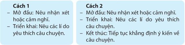 Một câu hỏi thứ hai