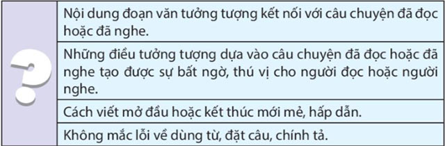 Đọc soát đoạn văn