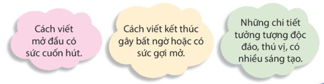 Câu hỏi 4