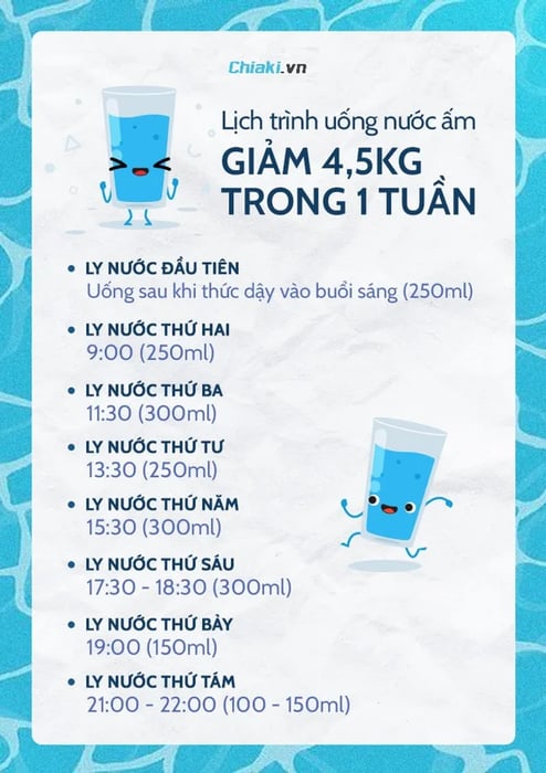 Thực hiện theo khung giờ uống nước giảm cân