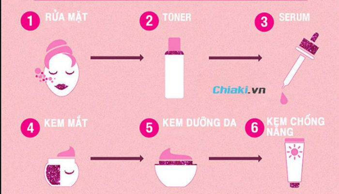 Cách sử dụng kem chống nắng Cellio hiệu quả nhất