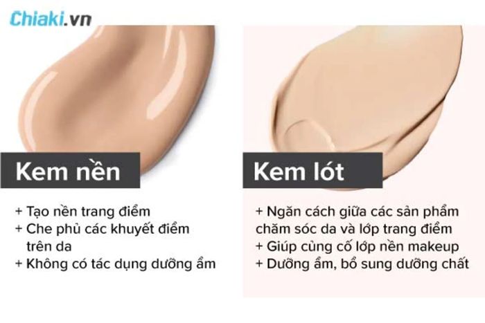 Sự khác biệt giữa kem lót và kem nền là gì