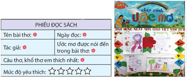 Câu hỏi số 2