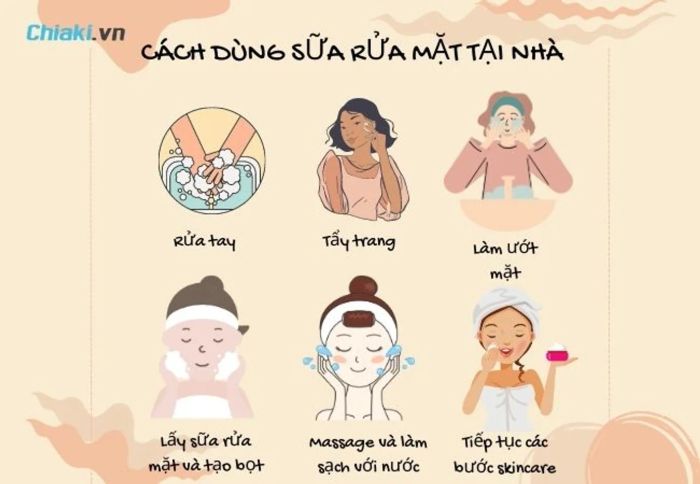 Cách sử dụng sữa rửa mặt Avene tại nhà để đạt hiệu quả cao