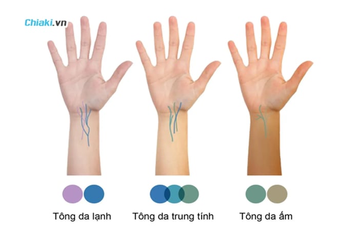 Cách xác định tông màu da chuẩn