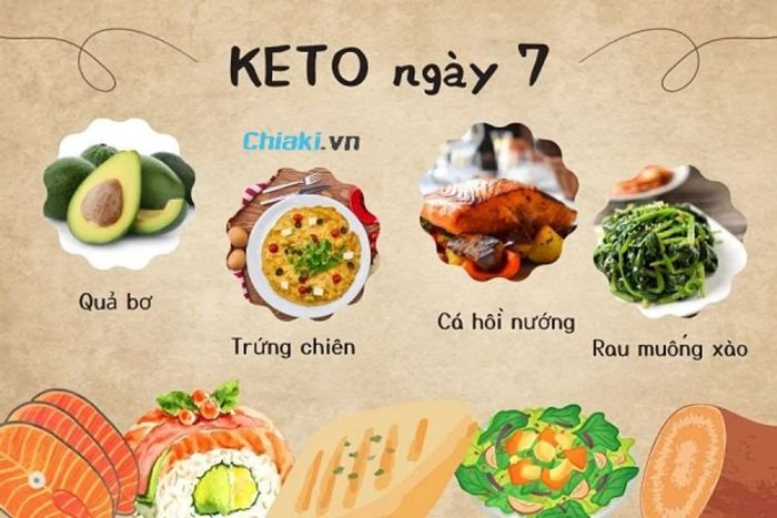 Tuần thứ ba thực đơn giảm cân trong một tháng theo chế độ ăn Keto