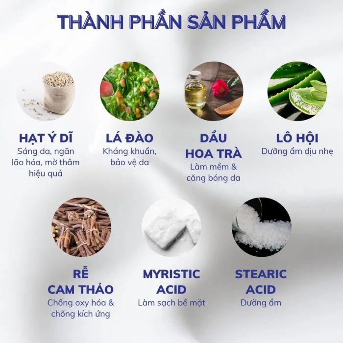 Thành phần sữa rửa mặt Hatomugi