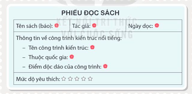 Câu hỏi số 2