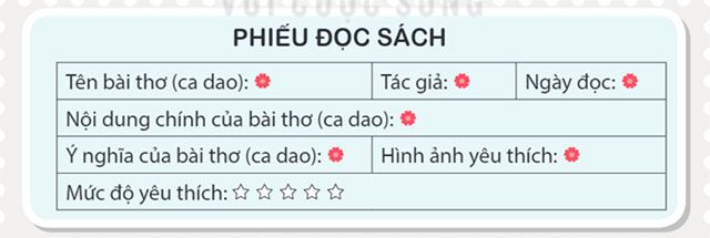 Câu hỏi 2