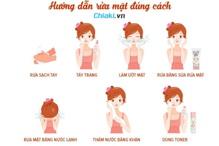 Hướng dẫn rửa mặt đúng cách sạch khỏe cho từng loại da