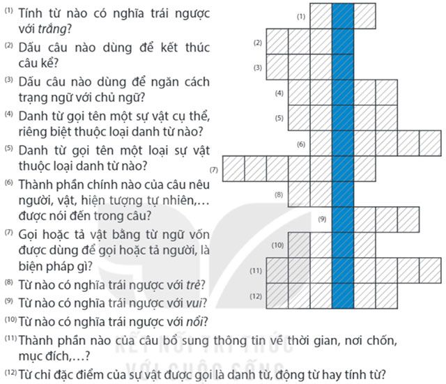 Ôn tập cuối năm học Buổi 1, 2