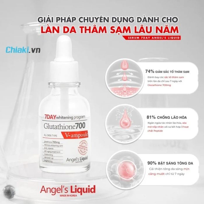 <em>Thành phần của serum Glutathione</em>