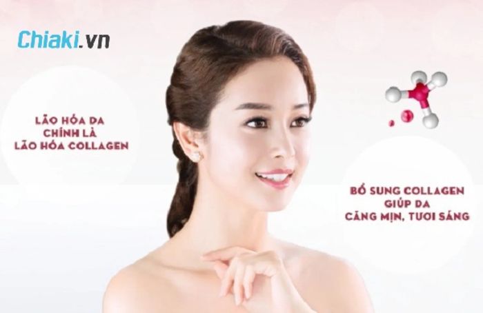 Tác dụng của collagen nước đối với làn da