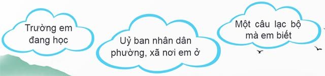 Câu hỏi 2