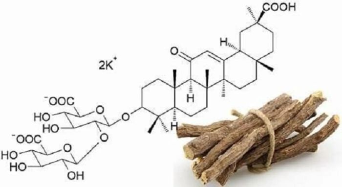 Dipotassium glycyrrhizate (2K) trị nám