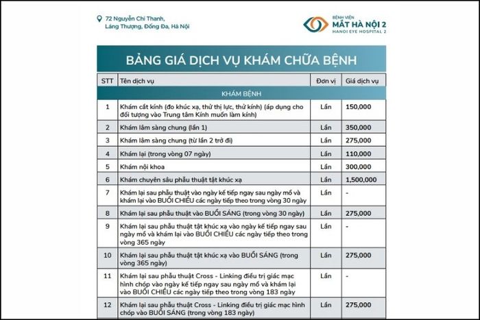 Chi phí khám chi tiết của bệnh viện mắt Hà Nội 2