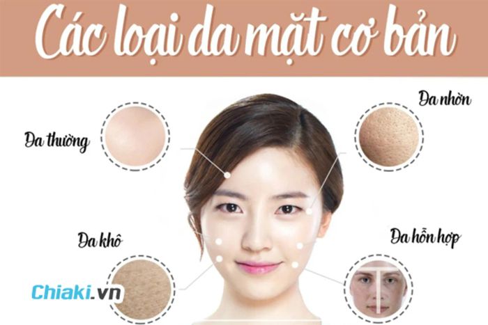 Lựa chọn kem trị nám phù hợp với từng loại da