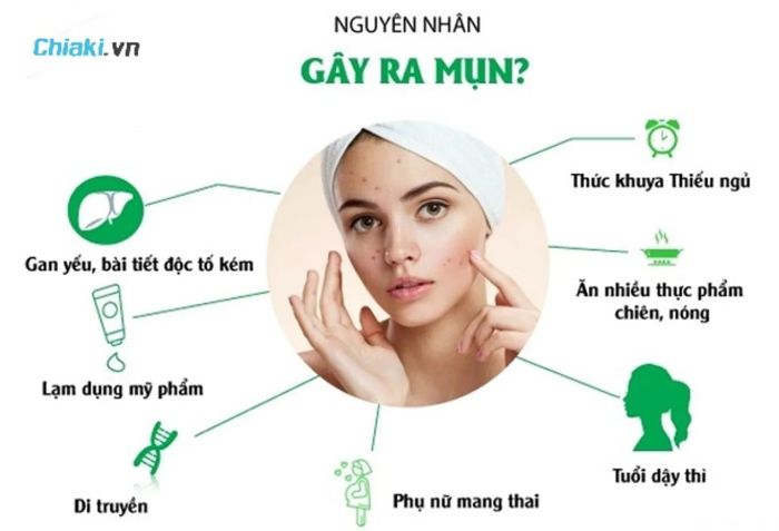 Nguyên nhân hình thành da khô mụn