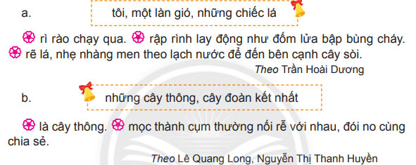 Câu hỏi 3