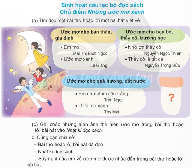 Mở rộng hiểu biết về nội dung