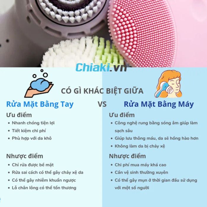 Tác dụng của máy rửa mặt