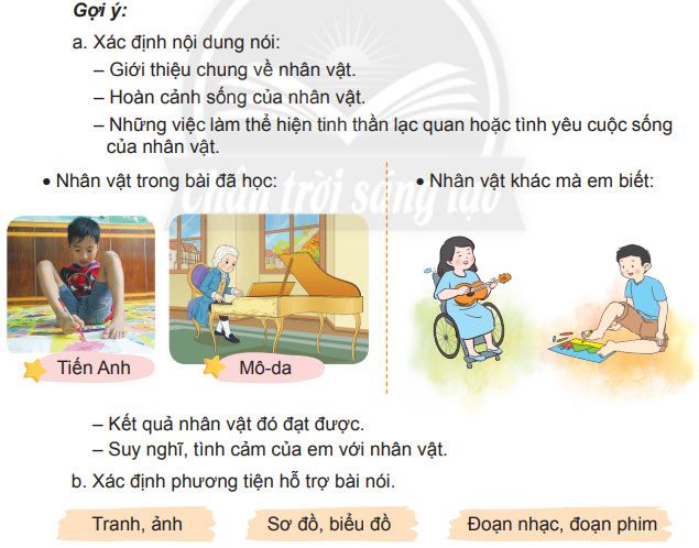 Bàn về một người có tinh thần lạc quan, yêu đời