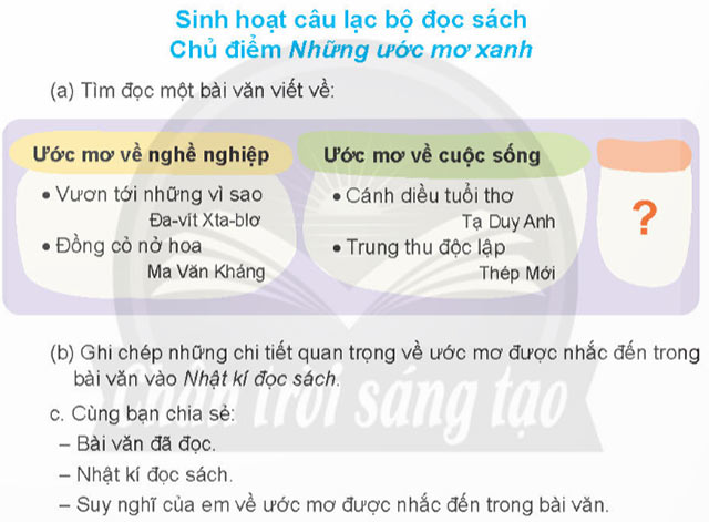 Đọc thêm