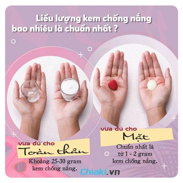 Cách sử dụng các loại kem chống nắng cho da dậy thì tại nhà