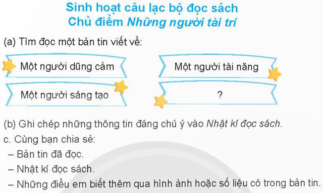 Mở rộng đọc