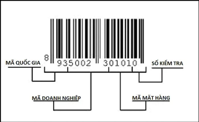 cách phân biệt nước hoa thật giả, cách nhận biết nước hoa fake, nước hoa authentic, cách phân biệt nước hoa thật giả, kinh nghiệm phân biệt nước hoa thật - giả