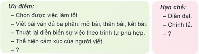 Viết