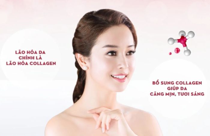 Uống Collagen có lợi ích không?