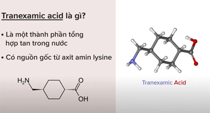 Tranexamic acid là gì?