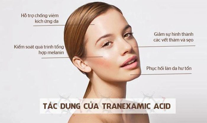 Tranexamic acid có công dụng gì